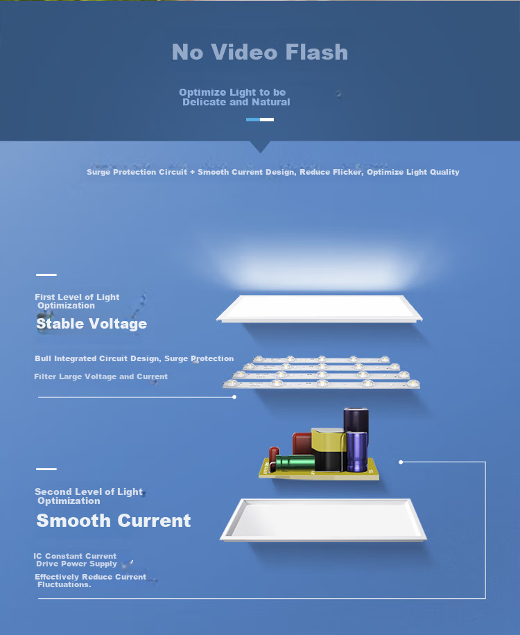 BULL Ceiling Light, LED Square Panel Light with Metal Frame, Kitchen And Bathroom Light, 12W, Color Temperature 5700K 4