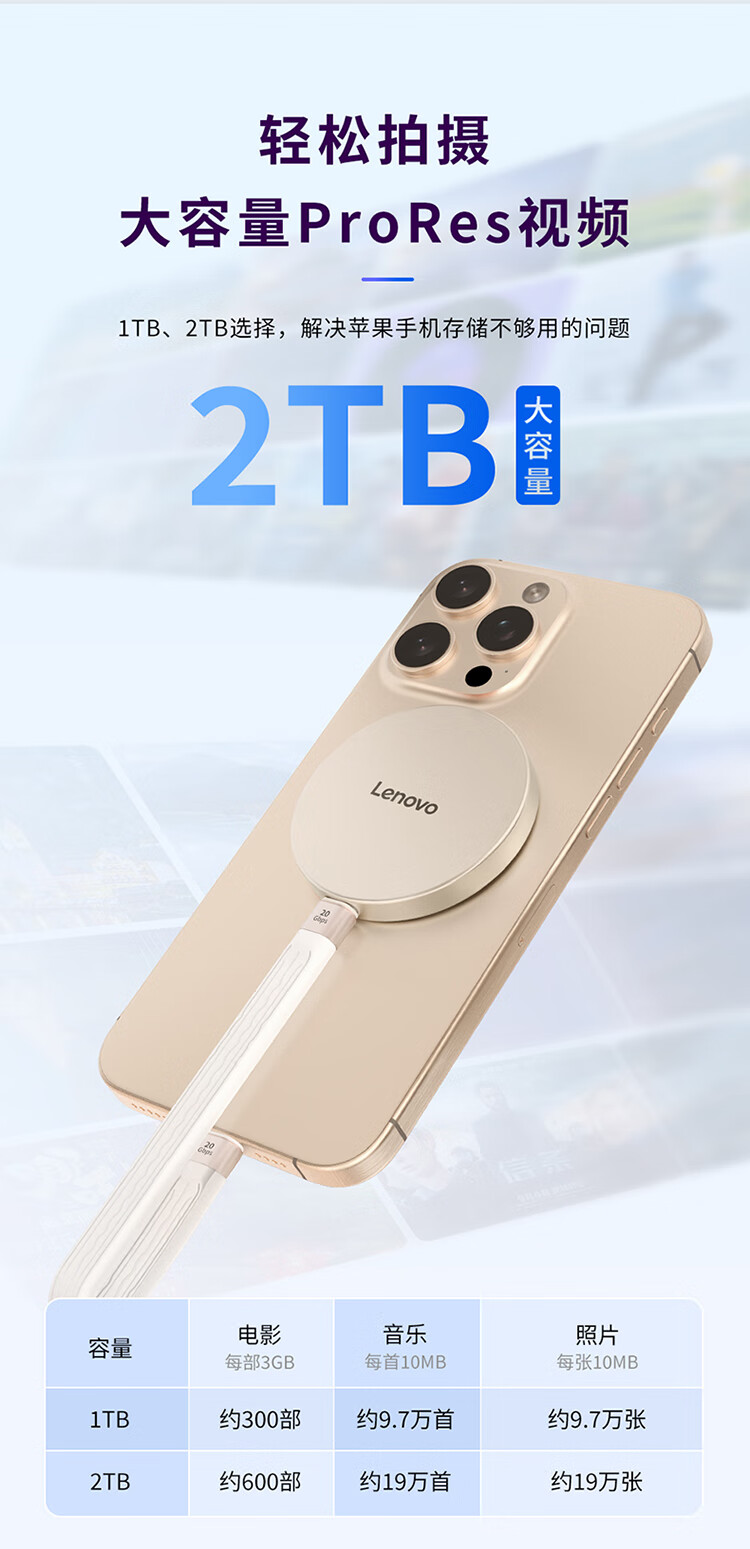 Lenovo Magnetic Movable Solid State Drive (PSSD), Type-C USB3.2 Nvme, 2000MB/s Read Speed, Magnetic Phone Direct Connection, TY9 Obsidian Gold (2TB) 6