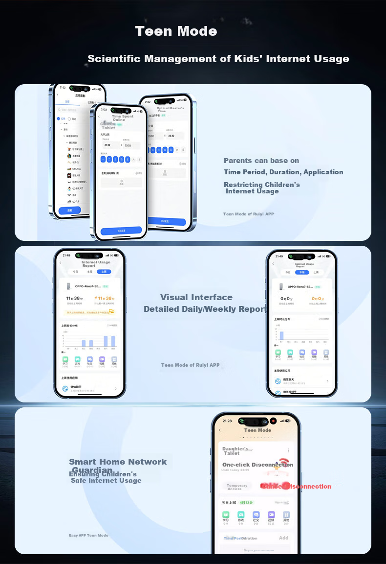 Ruijie WiFi7 2.5G Wireless AP Panel Set, 3600M, 1-To Whole House Router AC+AP Networking, Large Apartment, RG-EG209MG + RG-EAP172(MG)*8 8