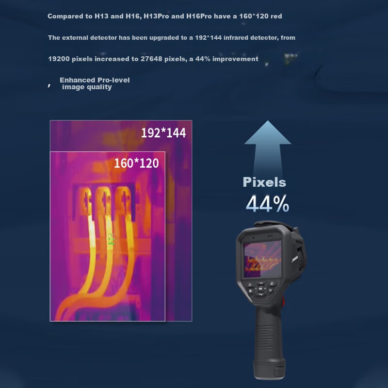 HIKMICRO Thermal Imaging Camera, High-Definition Infrared Thermal Imager, Industrial Temperature Measurement, Power Inspection, Underfloor Heating Leak Detection Device H13PRO