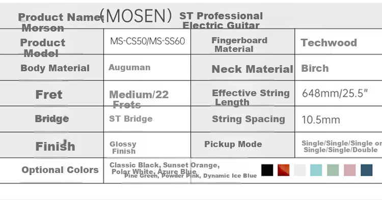 MOSEN MS-SS60BK Electric Guitar, ST Model with Tremolo Bar, Single-Coil Beginner Entry-Level Electric Guitar, Elegant Black 3