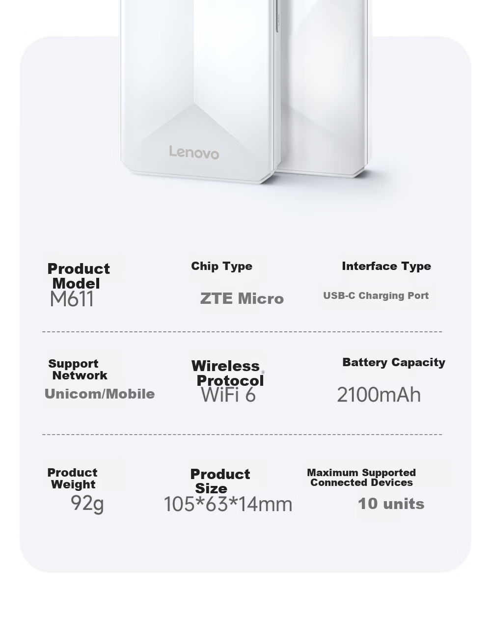 Lenovo Portable WiFi 6 5G 4G Wireless Mobile Universal Data SIM Card Unlimited Travel Network Car Router Laptop 2026 New Nationwide 18