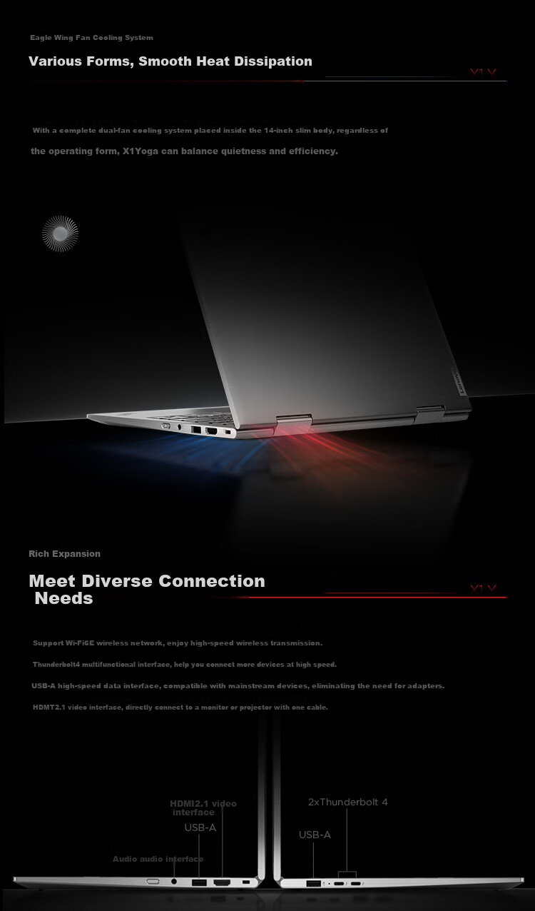 ThinkPad [Subsidy 15%] X1 2in1 AI Aura Yuanqi Edition, Thin And Light Lenovo Laptop, Core U7-258V, 32GB RAM, 2TB Storage, 2.8K Touchscreen, Business And Office Use 15
