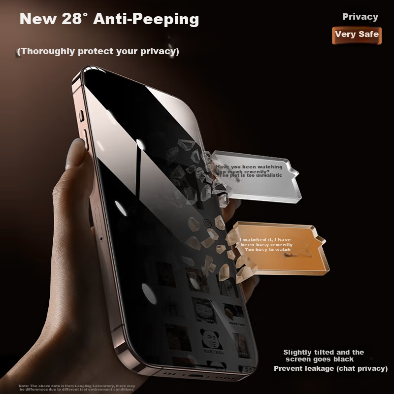 Защитная пленка LANGLING для Apple iPhone 16 Pro Max, 2 шт.