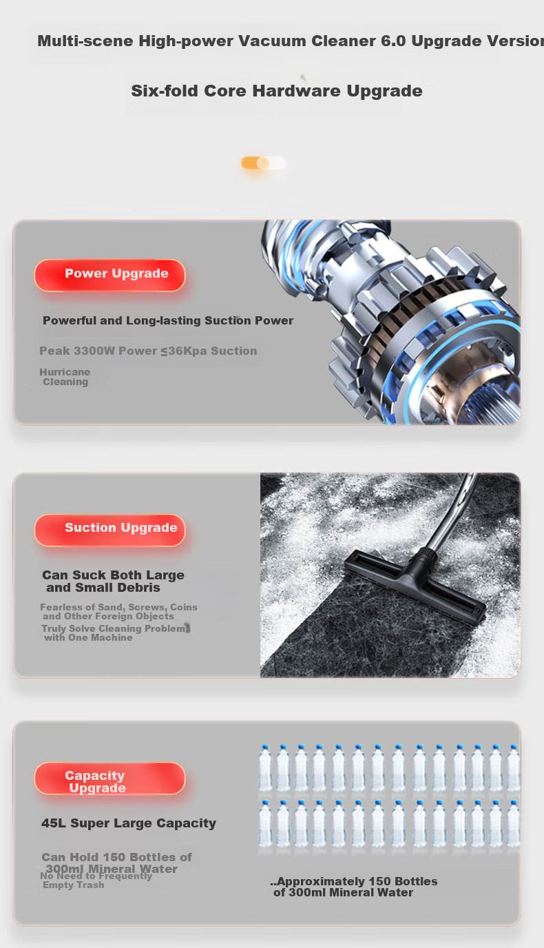 Royalstar Vacuum Cleaner, Industrial 3300W Peak Power, High Suction for Home Use, 45L Capacity, for New Construction And Renovation Cleaning, Commercial Use in Hotels, Car Wash Shops, RS-XT300B 3