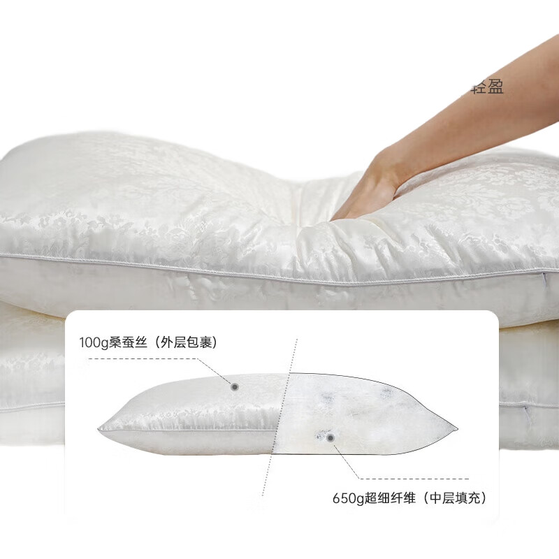 White Image 3