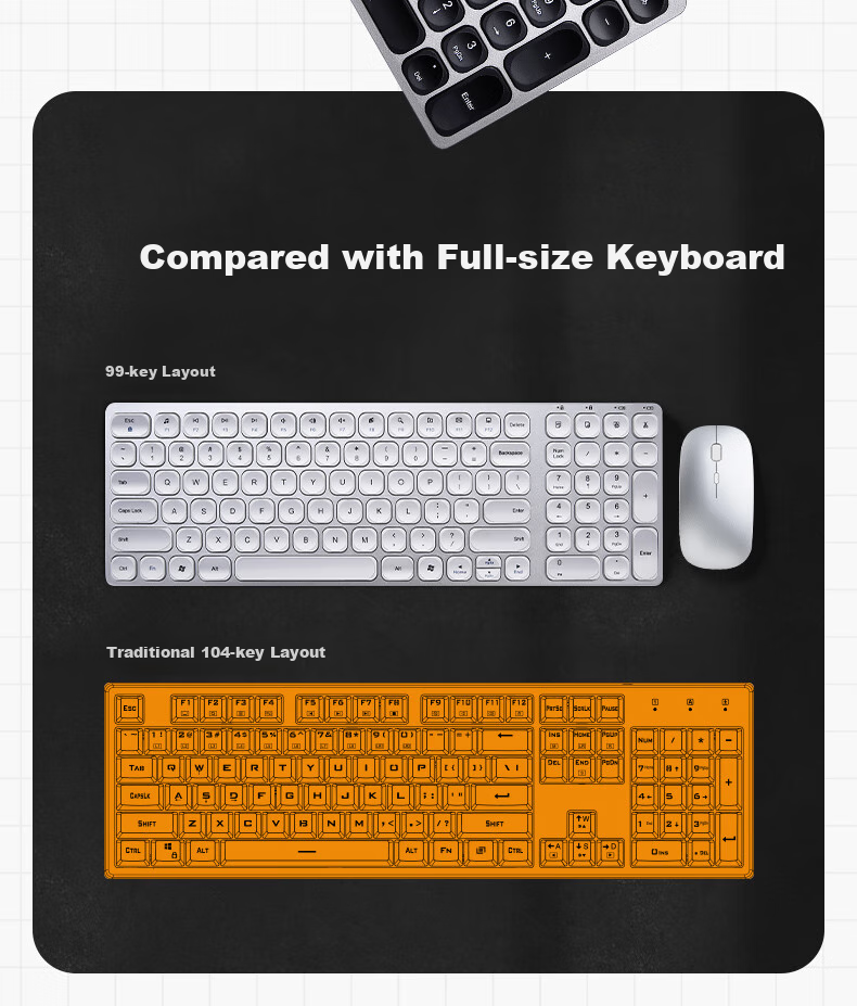 DiYiGongFang, Compatible with Apple Ultra-Thin Wireless Keyboard, Quiet Key Design, Scissor Foot Design, IMAC Dual-Zone Rechargeable Keyboard, Laptop Accessory, 2.4G Black 7
