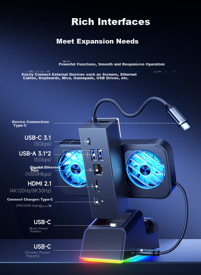 JSAUX Compatible with Steam Deck/OLED/ROG Expansion Dock, ROG Ally Handheld Expansion Dock Accessory, Type-C Base, USB Hub, Official 4K 144Hz Screen Casting VRR 10
