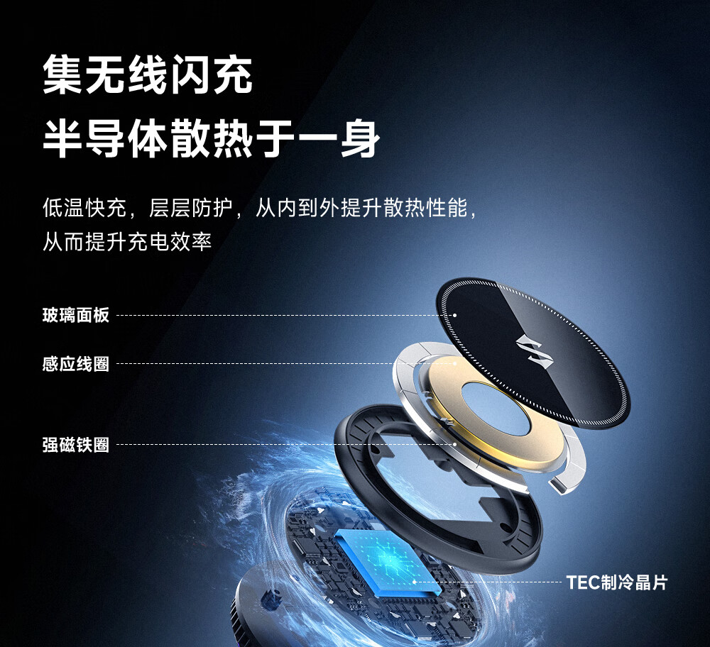 Heisha Car Wireless Charging Phone Holder, Magnetic Cooling Stand for Car Charger, Compatible with Apple, Huawei, Xiaomi, Low Temperature Fast Charging, Strong Magnetic Attractio 7