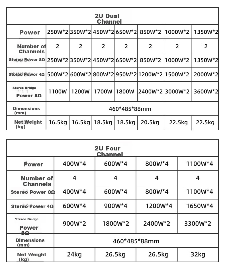 Weishu Conference Audio And Video AQ-8 Amplifier, Dual-Channel Pure Post-Stage Power Amplifier, Professional Amplifier, 2U High-Fidelity, for Meeting Rooms And Stages, 650W*2 Channels 11