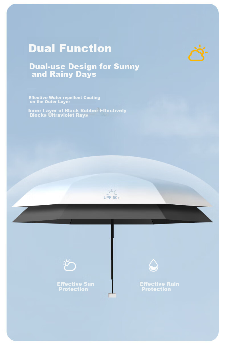 Fanyejia Ultra-Light Portable Sun Umbrella, Compact for Both Sun And Rain, Six-Fold Colorful Rubber Sunshade, UV Protection And Rain Umbrella 10