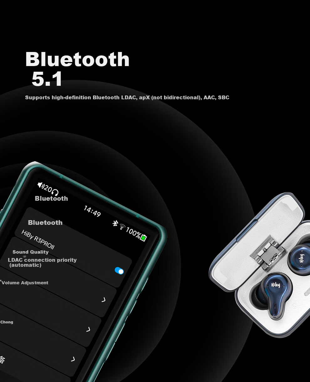 HiBy R3ProII Lossless Music Player, Pure Sound MP3, High-Definition HIFI Hard Decoding DSD, Portable Voice-Activated Player, Black Gift 17