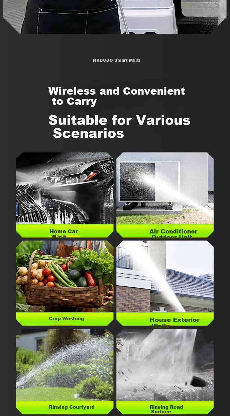 HUIDUODUO Car Wash Machine, Car Washing Water Gun, High-Pressure Spray, Household Cleaning Tool, Complete Set, Yard Washing, Ground Cleaning, Wireless Lithium Battery, Car Washing Pump 22