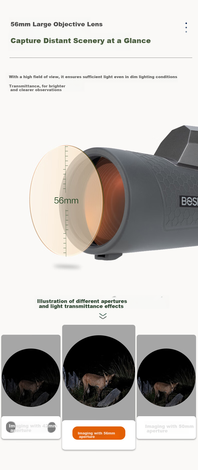 BOSMA X32 Lens Telephoto Camera Lens, Flat Field ED Lens, External Lens for Smartphones, Concert Shooting Tool, Monocular Telescope 12