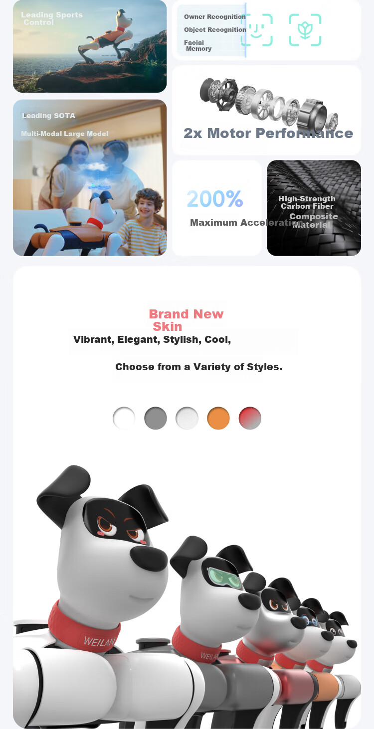 WEILAN Alpha Robot Dog, BabyAlpha A2 Ultra, Dream Cyber, Artificial Intelligence AI Companion Robot, Children's Gift 5