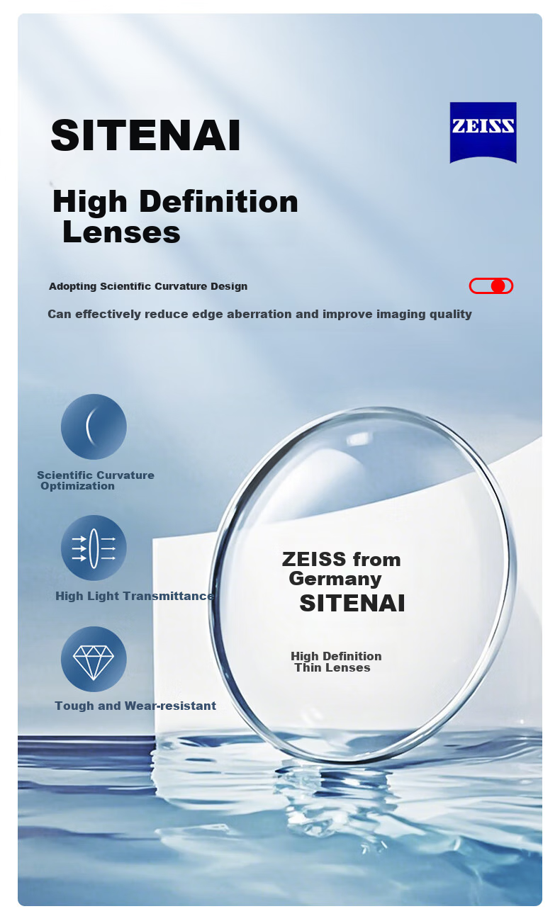 Pulais Reading Glasses for Men And Women, German Zeiss Vistare High-Definition Premium Customized Reading Glasses Compatible with Zeiss Lenses 18