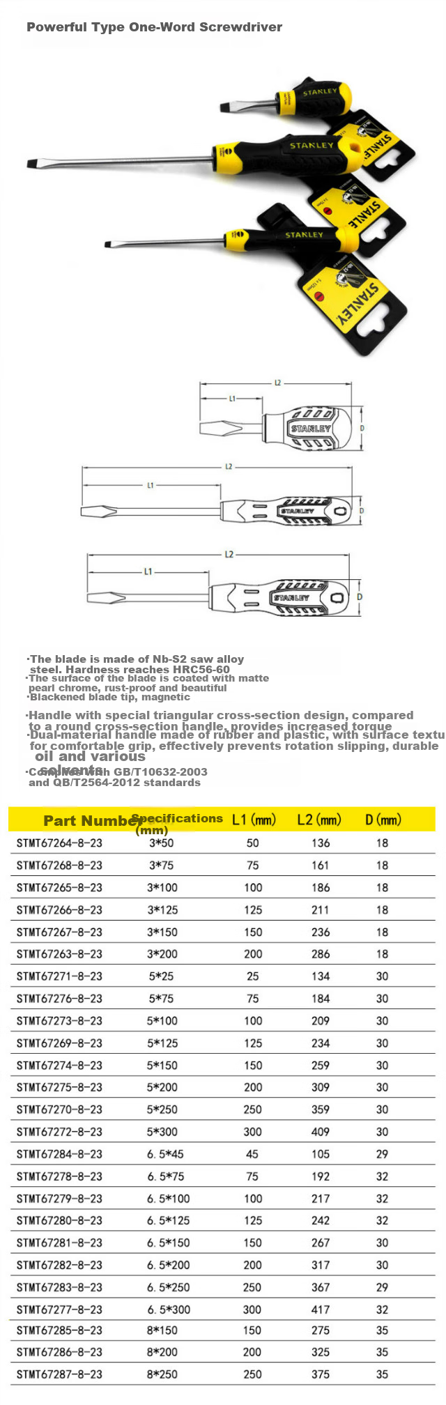 STANLEY Heavy-Duty Flathead Screwdriver with Magnetic Tip for Home Use, 5x150mm, STMT67274-8 2