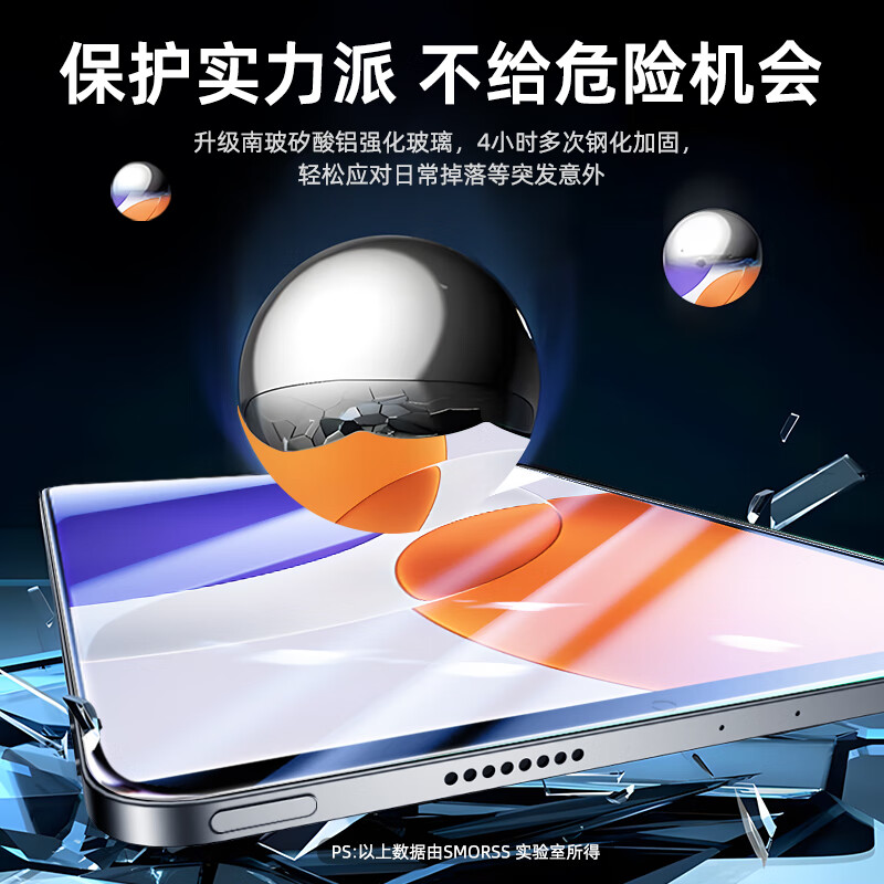Защитная пленка для Xiaomi Pad 7S Pro