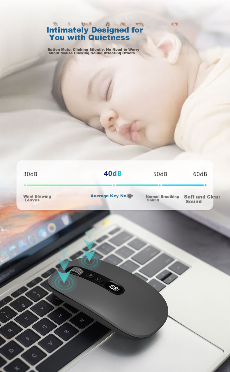 Langwo Ai Mouse, Smart Office Voice Input, LED Display, AI Writing And Drawing, Wireless Bluetooth Tri-Mode, Lifetime Free M131 Glacier White (Beijing Warehouse) 5