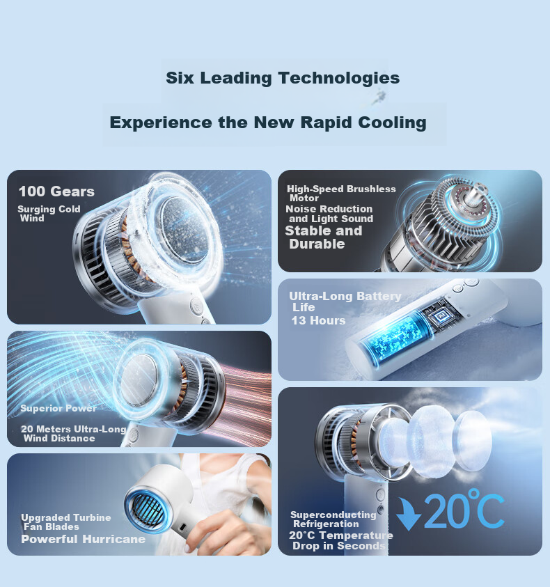 MOMAX Neck and Waist Hanging Mini Fan Handheld Portable Fan Outdoor Cooling USB Rechargeable Long Battery Life with Lighting for Hiking Cycling Delivery 4