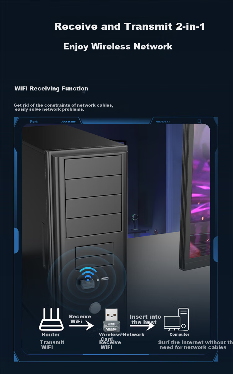 Wavlink WiFi 6 Driverless AX300 Mini USB Wireless Network Adapter for Desktop Computers, External WiFi Receiver And Transmitter for Laptops 687X1F 5