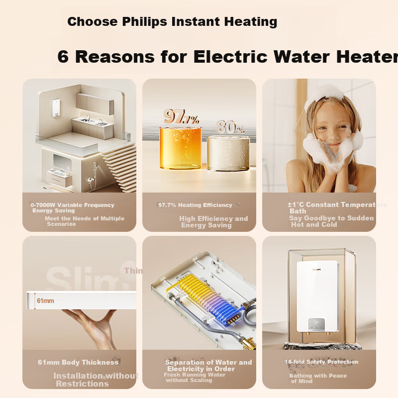 PHILIPS Instant Electric Water Heater Installation Service, 7000W Intelligent Rapid Heating, Stepless Frequency Conversion without Storage Tank, Subsidy 15%, Separate Water And Electricity AWH2408/93(70DA)