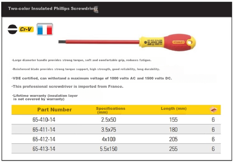 STANLEY 1000V High-Voltage Insulated Double-Color Handle Phillips Screwdriver, #0*75mm, 65-414 2
