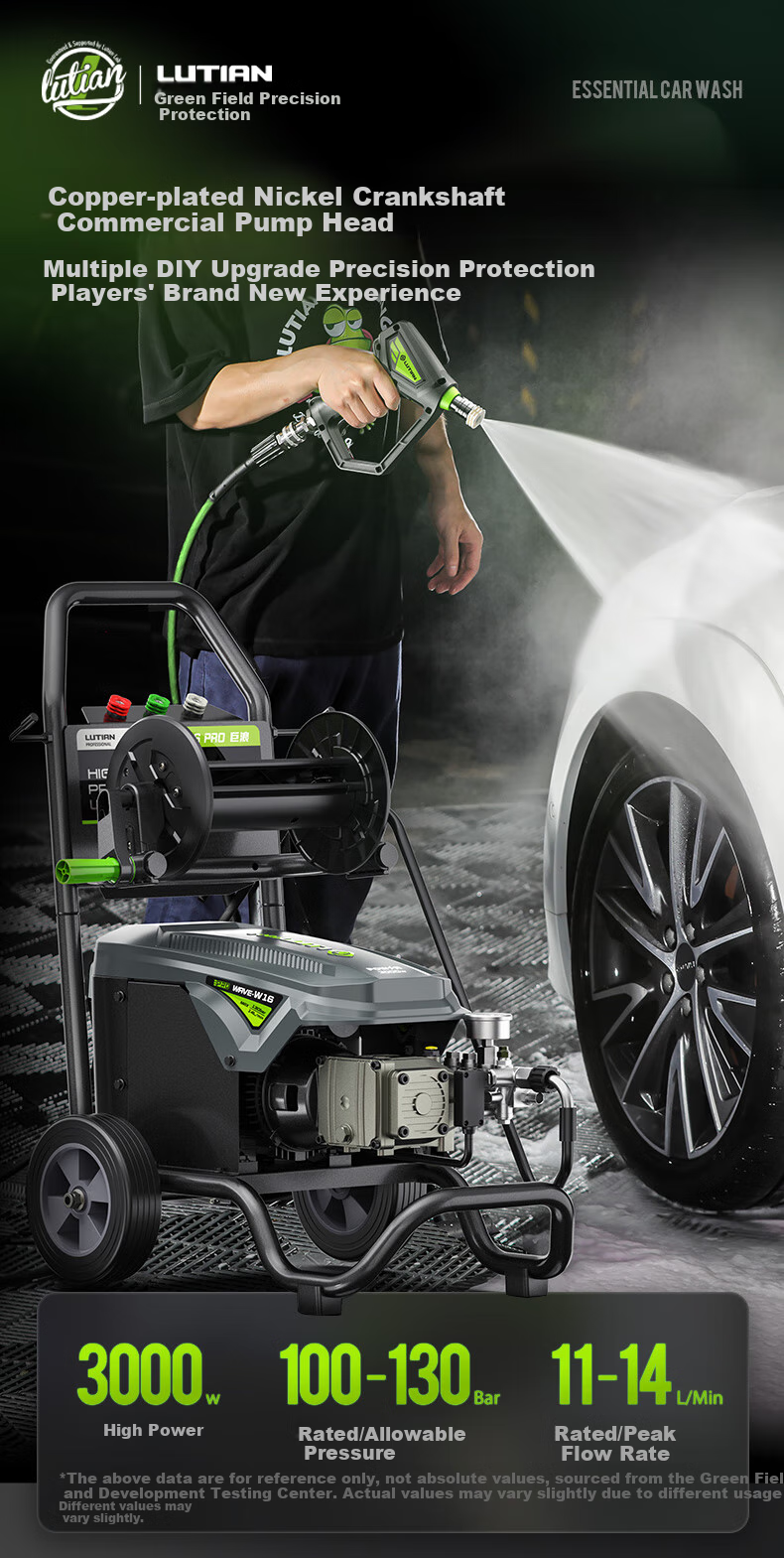 LUTIAN Commercial Industrial Car Wash Machine, High-Power High-Pressure Water Pump, Powerful Cleaning Machine, 220V Flushing Water Gun, Giant Wave PRO 2