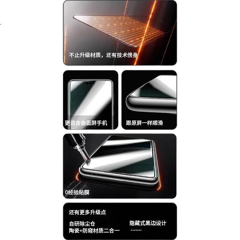 Защитная керамическая пленка Smorss для Huawei Mate 60 Pro/Pro+ / RS, антишпионская, 28°, гладкая, устойчивая к отпечаткам пальцев