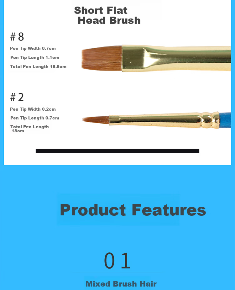 WINSOR&NEWTON [Freud Brand] Mixed Mink Hair Watercolor Brushes, Professional Watercolor Paint Brushes, Line Drawing Brushes, Advanced Artist-Specific Watercolor Brushes, Set of 6 4