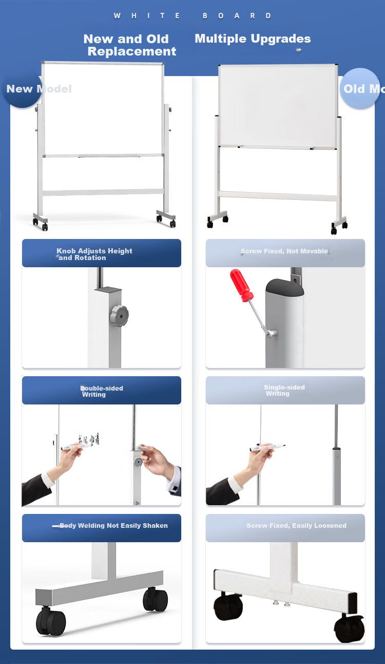 BBNEW 90*150cm Double-Sided Magnetic Whiteboard Stand, Movable Height-Adjustable Flip Writing Board, for Meetings And Office Use, Home Teaching Children's Blackboard, NEWV90150-W 2