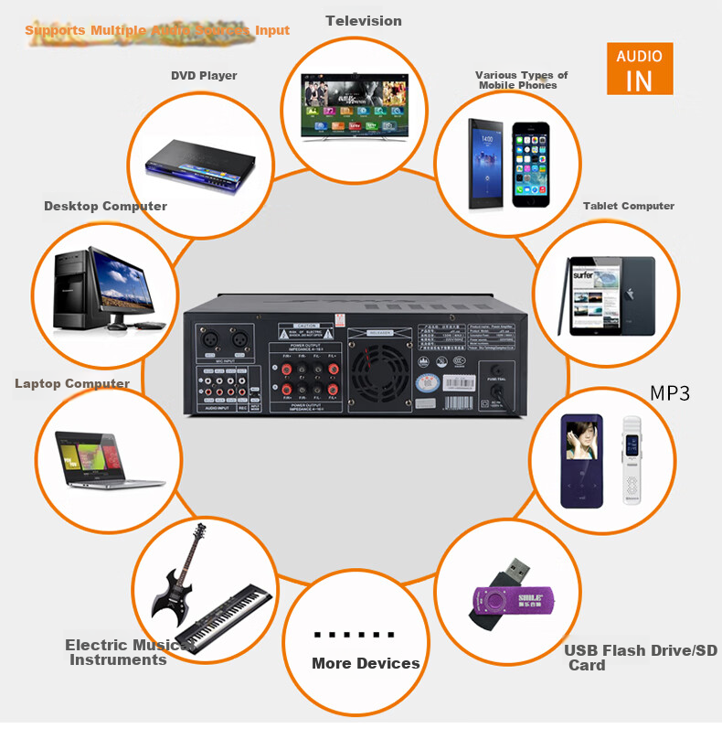 SHILE Professional Small to Medium-Sized Conference Room Audio System Set with Wall-Mounted Speakers, Amplifier, And Microphone Combination Teaching Training Lecture Audio System AV108+108*2 Black+SH10 7