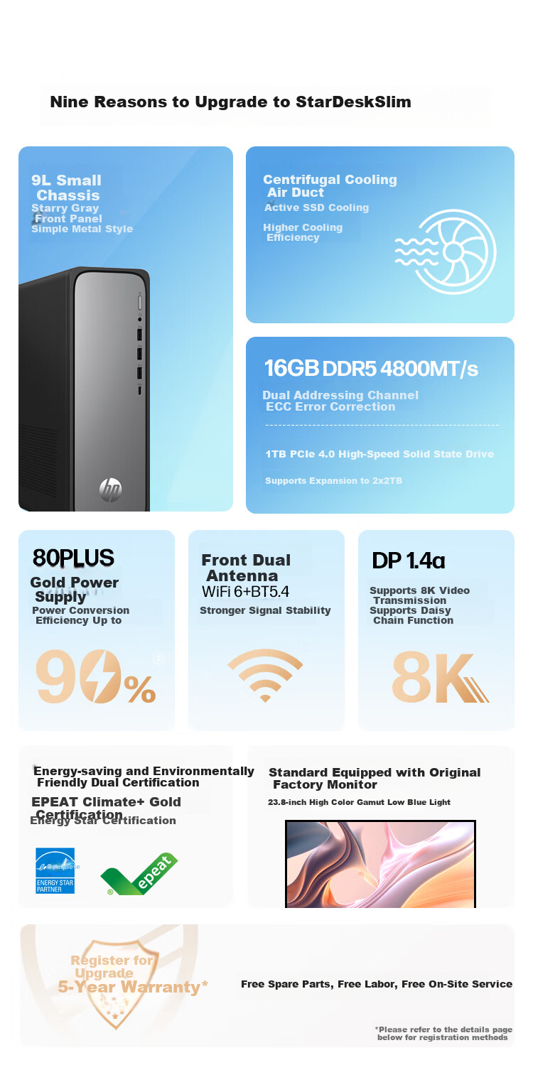 HP Star Desk Slim High-Performance Desktop Computer (I5-14400, 16GB DDR5, 1TB SSD) 23.8-Inch Eye-Protection Large Screen Business Office Study Machine 2
