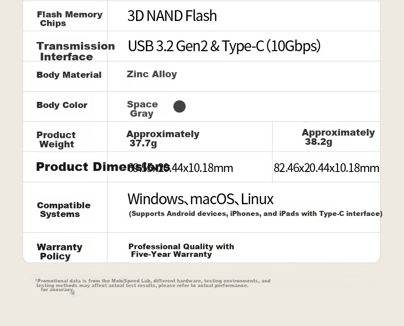MOVE SPEED 256GB Solid State Flash Drive USB3.2 Type-C Dual Interface High-Speed Large Capacity USB Drive for Phones And Computers Read Speed 1000MB/s Yi Vpro 14