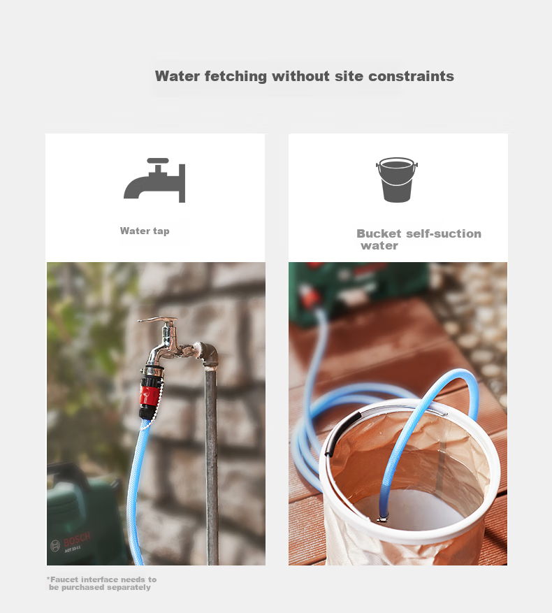 BOSCH EA100 Car Wash Machine High-Pressure Washer 220V Small Household High-Pressure Water Gun Water Pump Portable Device High Power 17