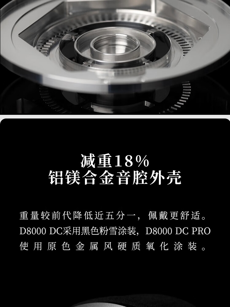 FINAL D8000 DC Pro Edition Flat Diaphragm Headphone HIFI Earphone, Silver 1