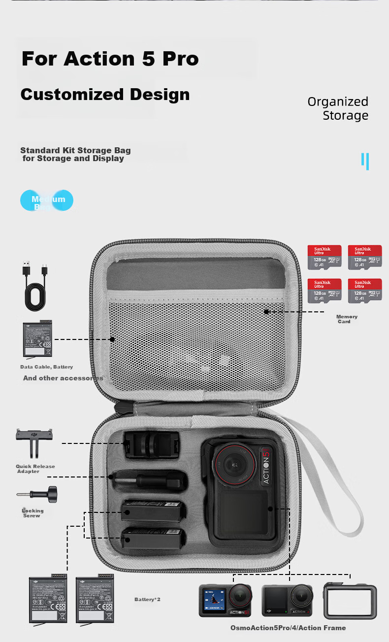 REYGEAK Compatible with DJI Action 5 Pro/6 Storage Bag, Portable Osmo Nano Action 4/3 Action Camera Backpack, Shooting Kit, Hard Shell Protective Accessory Box, Shockproof 7