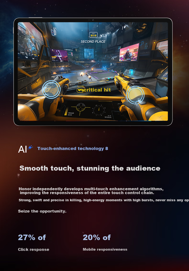 HONOR Tablet GT [Subsidies], 11.5-Inch Tablet Computer, 2.8K Eye-Protection Gaming Screen, High Cost-Performance Ratio, 8GB+256GB, Ice Crystal White, HONOR GT Series 13
