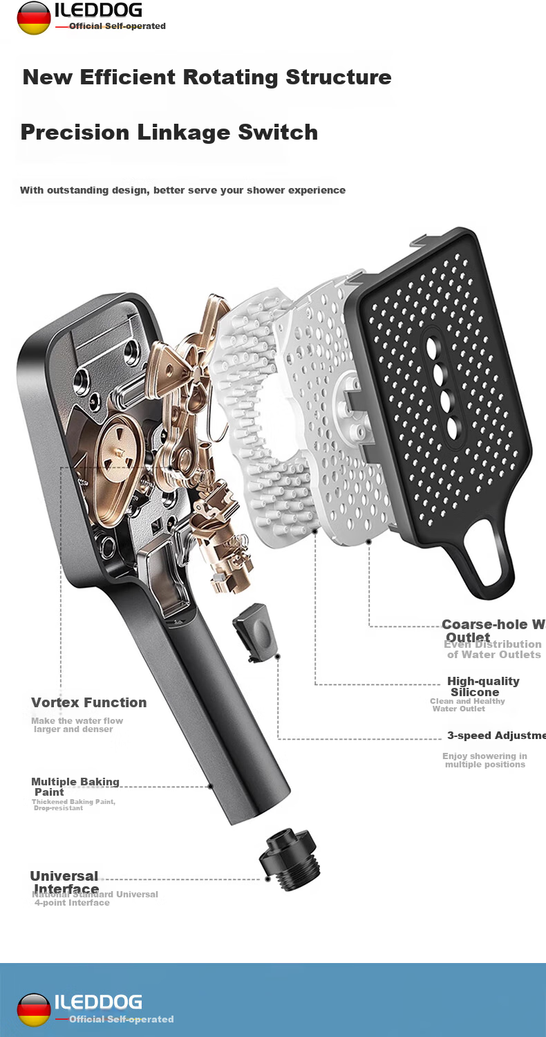 ILeddog [Germany] Pressurized Shower Head, Three-Speed High Flow Rate, Square Large Panel, Three-Piece Set with Shower Head SL-002 11