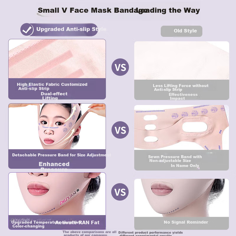 Chuxian Mask Tightening Device, Lifting Bandage, Nasolabial Folds Enhancement, Double Chin Reduction, Facial Sleep Masking, V-Face Sculpting