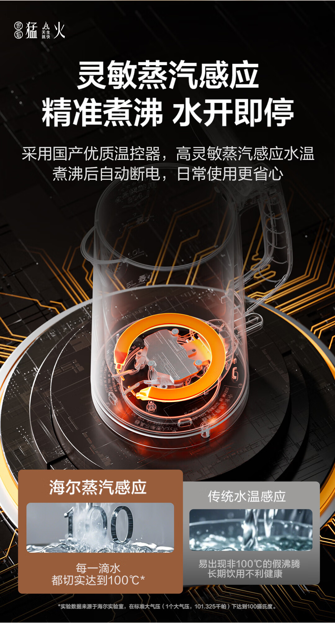 Haier Electric Kettle 1.7L 316L Food-Grade Stainless Steel Seamless Inner Liner Double-Layer Anti-Scald HSK-K617W3 4