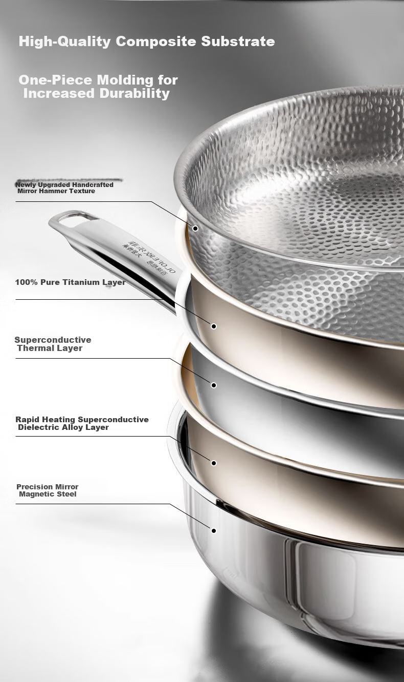 OLOFE Old Guandong Generation Pure Titanium Non-Coated Flat Bottom Frying Pan, Handmade Linen Pattern Titanium Uncoated Steak And Baby Food Pan, 28cm 11