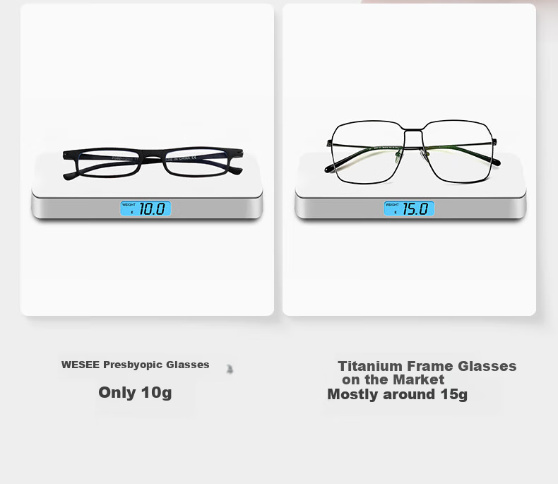 WESEE Reading Glasses for Men, German Imported Portable High-End Brand Genuine Foldable Anti-Blue Light Glasses +125 Degrees 4