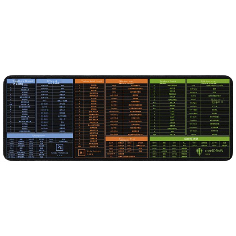 BUBM Quick Key Rubber Mouse Pad Desk Mat, Thickened Large Size Student Office Computer Desk Mat, Complete Quick Key Set, Designed for Quick Keys, 90*40*0.3cm 1