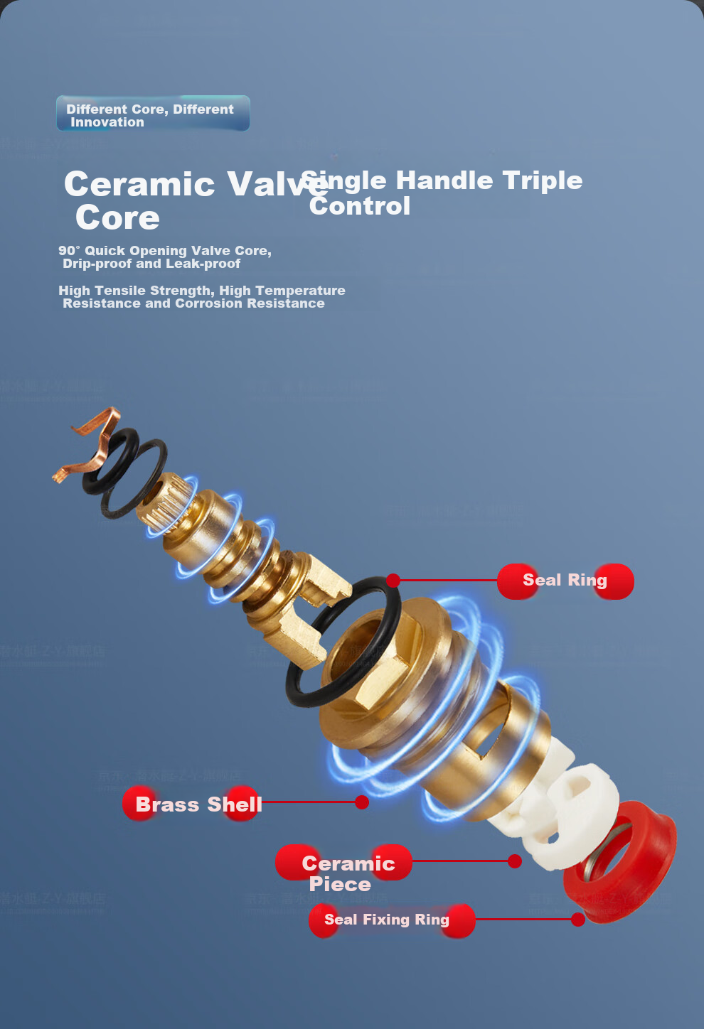 Submarine F2404, One-In Three-Out Angle Valve, Four-Way Thickened Brass Chrome-Plated Ceramic Valve Core, Double 4 Points Single 6 Points Outlet 13