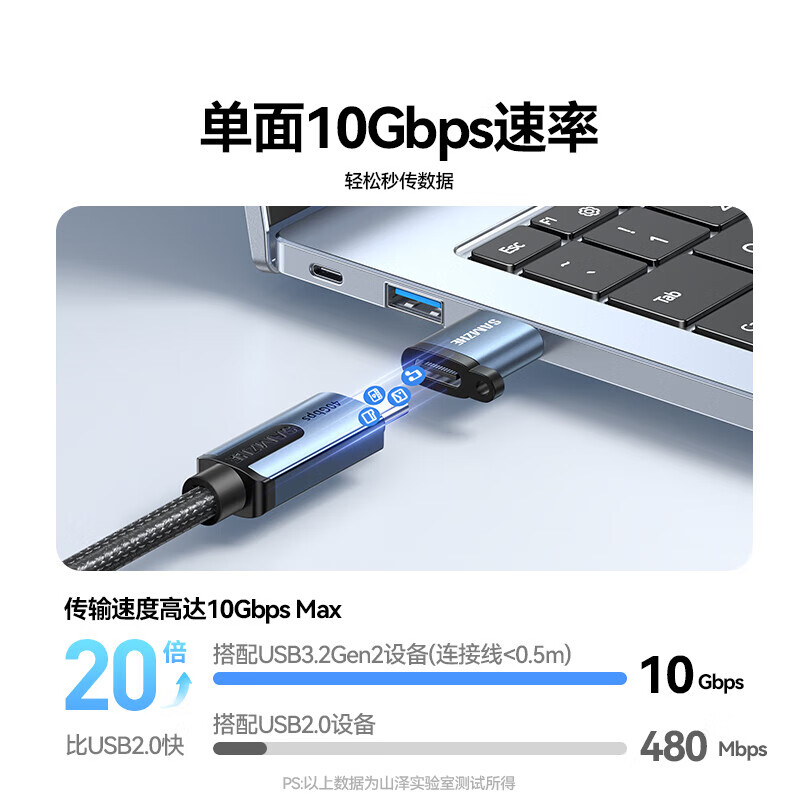 Адаптер SAMZHE USB 3.2 на Type-C, совместимый с Apple 17/16/15, Android-смартфонами, OTG, для USB-накопителей, iPad, наушников, клавиатуры, мыши, автомобильного зарядного устройства
