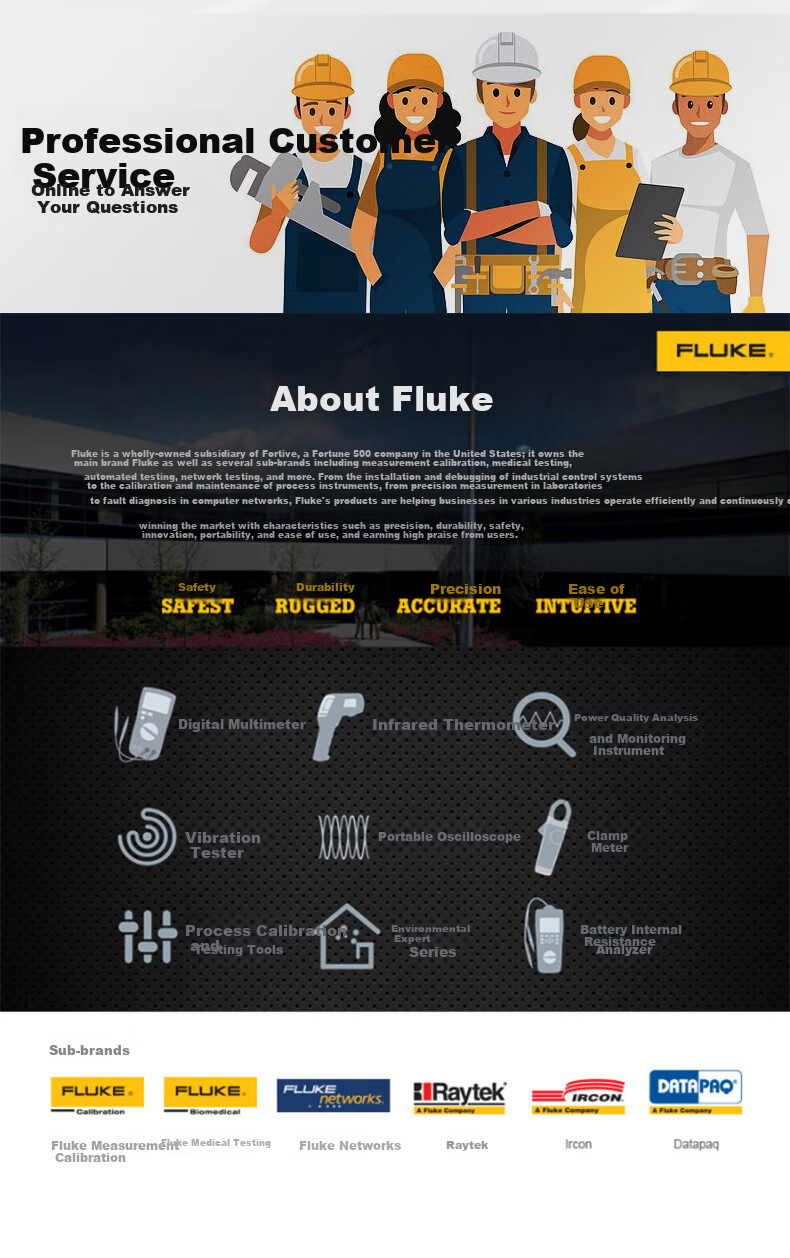 FLUKE 972A Handheld Temperature And Humidity Meter with Built-In Probe, High-Precision Temperature Gauge, Humidity Meter 14