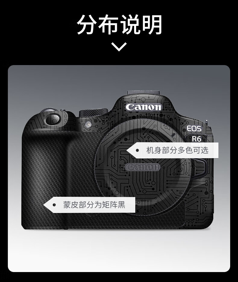 JJC 3M Material Protective Film for Canon R6 Mark II Camera Body Sticker Skin Accessory 2