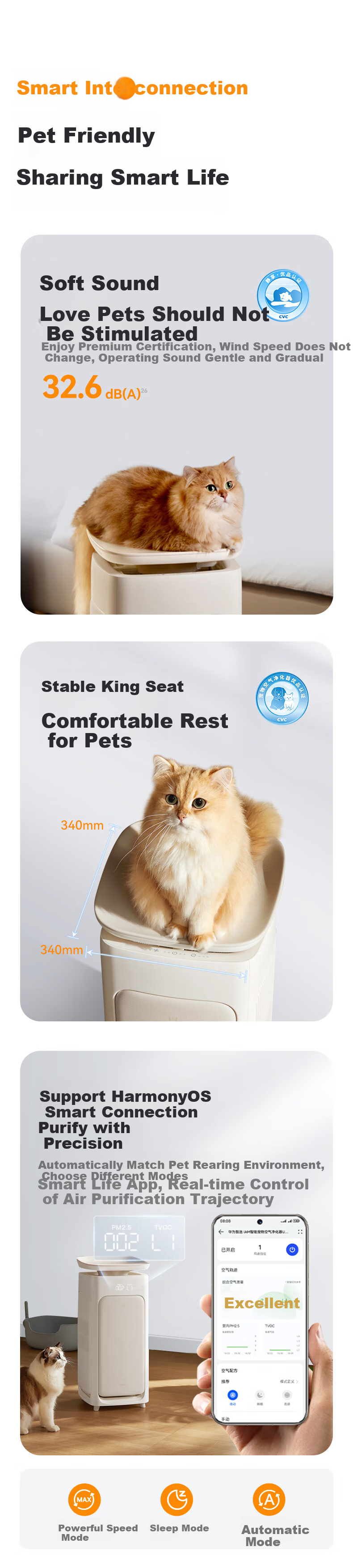 IAM HarmonyOS Smart Pet Air Purifier for Cat Hair Removal, Allergen Elimination, Lint Collection, Cat Companion, Cat Hair Purifier, Sterilization, Deodorizing U7 Pro Gift 5