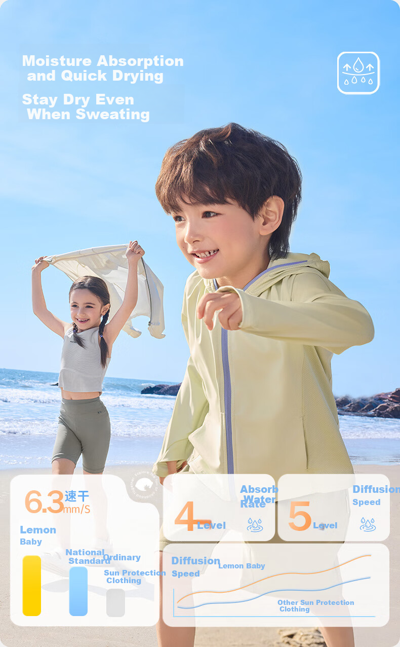 Lemonkid Children's Sun Protection Clothing, Breathable And Cool, for Boys And Girls, UV-Resistant, Baby Skin-Friendly Garment, Smoke Gray Light Purple, Size 110 8